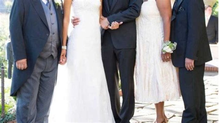 Salary, Wife, Married, Education, Family, Nationality ·